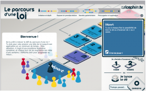Le parcours dune loi 