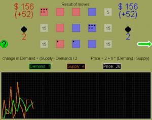 Crude Oil