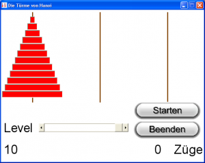 Die Türme von Hanoi