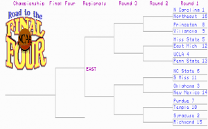 NCAA: Road to the Final Four