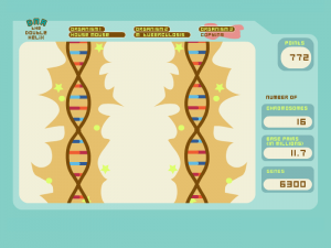 DNA The Double Helix