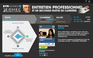 Cycle Supérieur de Management en E-learning